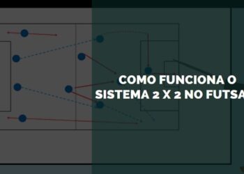 sistema 2 x 2 no futsal