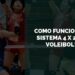 sistema 4 x 2 no voleibol