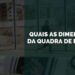 dimensões da quadra de padel